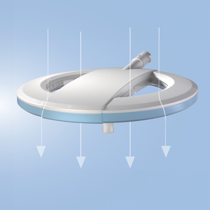 Хирургические светильники Серия HyLED 7